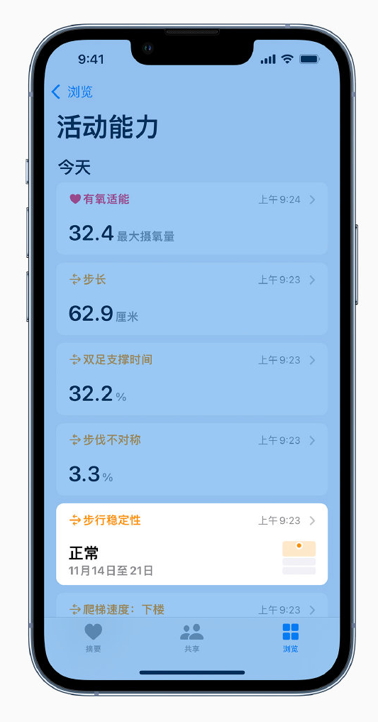 利国镇苹果手机维修分享iOS 15 新功能 